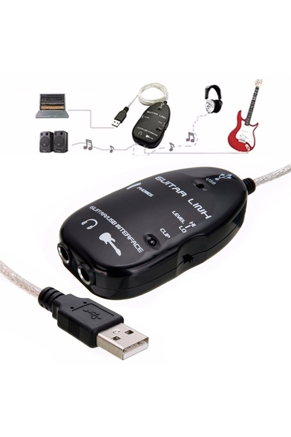 �������� �������� ��������� ��� USB GUB-01 