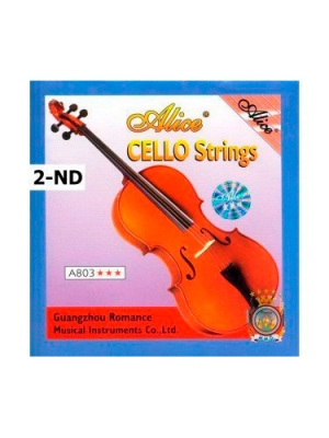 ������ ��� ���������� ALICE A-803
